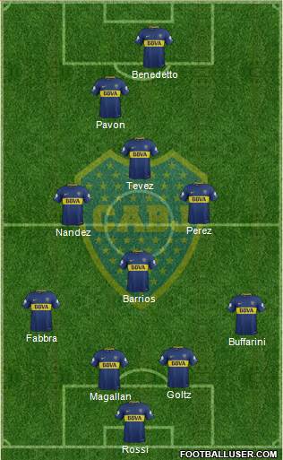 Boca Juniors Formation 2018