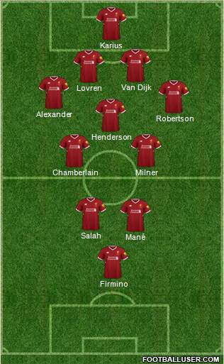 Liverpool Formation 2018