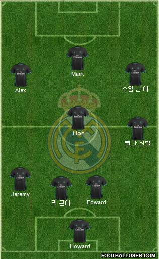 Real Madrid C.F. Formation 2018