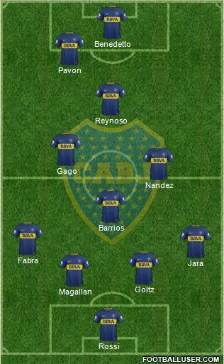 Boca Juniors Formation 2018