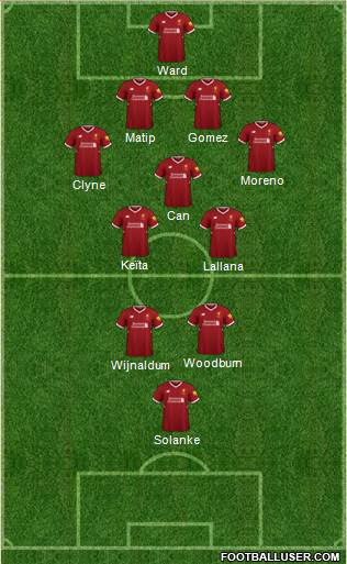 Liverpool Formation 2018