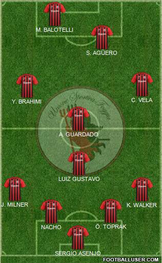 Foggia football formation