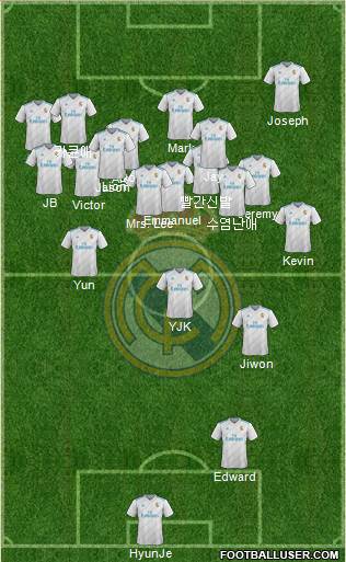Real Madrid C.F. Formation 2018