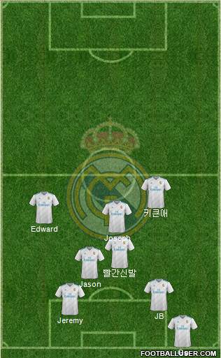 Real Madrid C.F. Formation 2018
