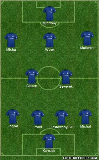 Chelsea Formation 2018