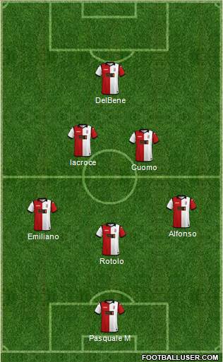 Woking Formation 2018