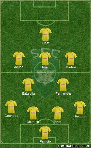 Sporting Clube da Covilhã Formation 2018