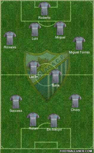 Málaga C.F., S.A.D. Formation 2018