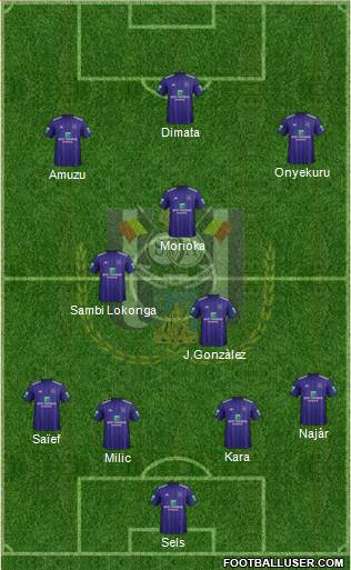 RSC Anderlecht Formation 2018