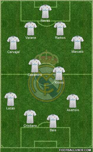 Real Madrid C.F. Formation 2018