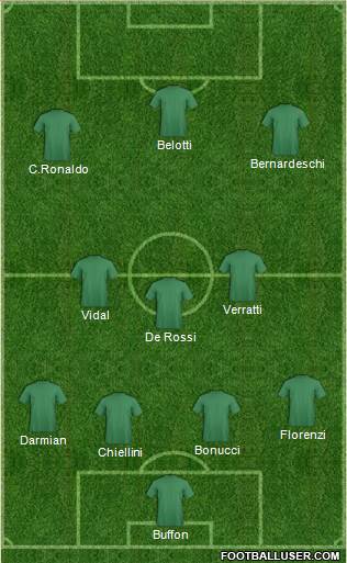 Pro Evolution Soccer Team Formation 2018