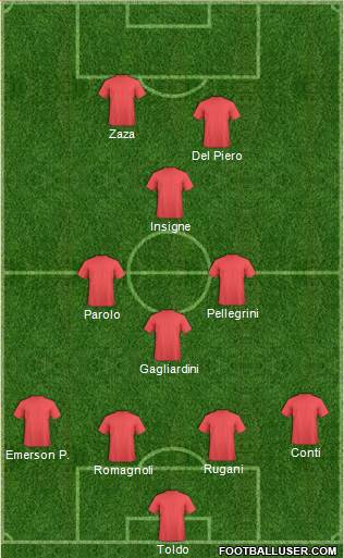 Pro Evolution Soccer Team Formation 2018