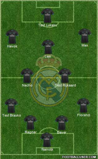 Real Madrid C.F. Formation 2018