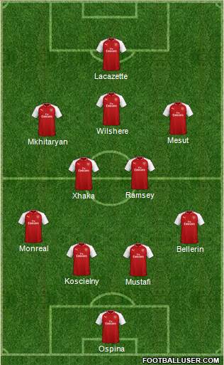 Arsenal Formation 2018