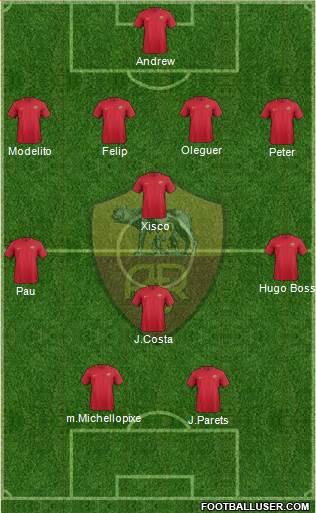 AS Roma Formation 2018