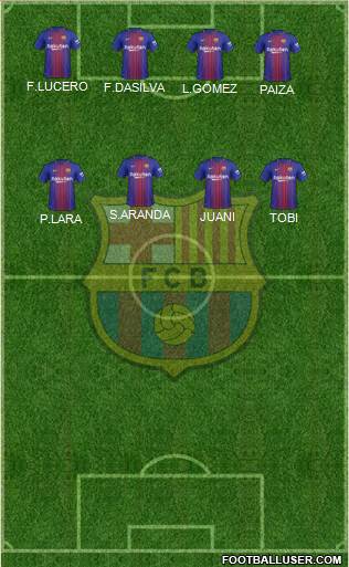 F.C. Barcelona Formation 2018