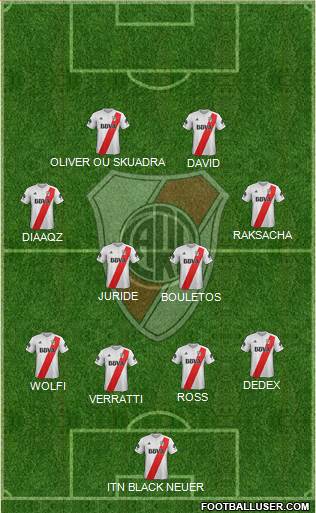 River Plate Formation 2018