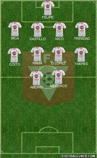 Tacuarembó Fútbol Club Formation 2018