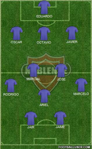 CD Ñublense S.A.D.P. Formation 2018