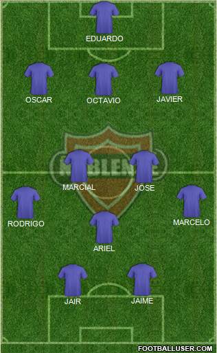 CD Ñublense S.A.D.P. football formation