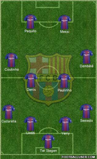 F.C. Barcelona Formation 2018