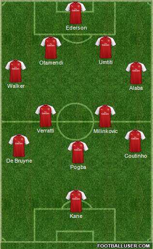 Arsenal Formation 2018