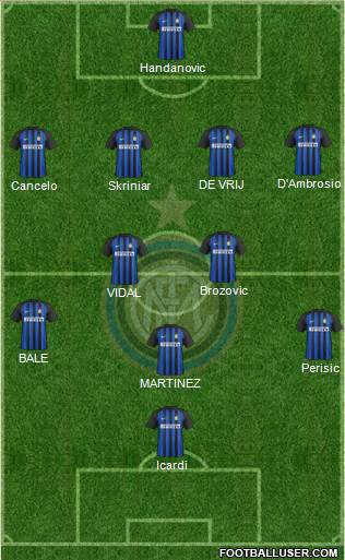 F.C. Internazionale Formation 2018