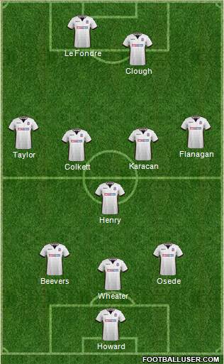 Bolton Wanderers 3-5-2 football formation