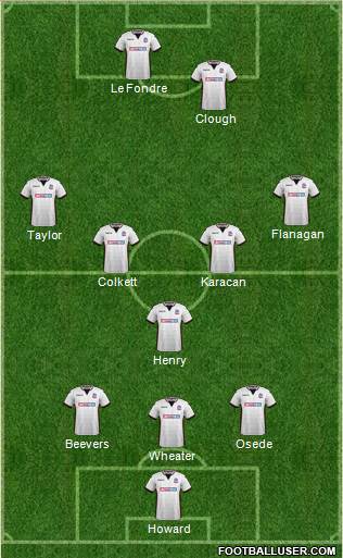 Bolton Wanderers Formation 2018