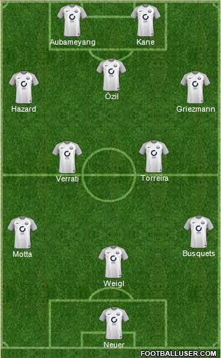 Torquay United Formation 2018