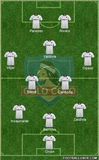 CSD Colo Colo Formation 2018