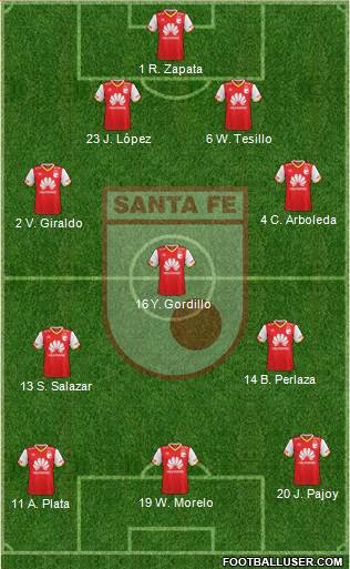 Santa Fe CD Formation 2018