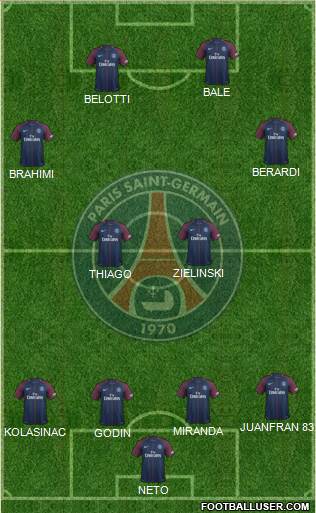 Paris Saint-Germain Formation 2018