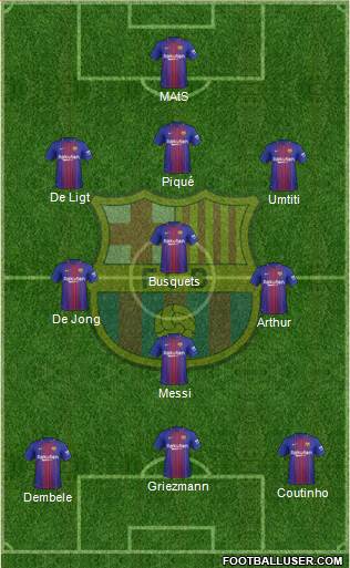 F.C. Barcelona Formation 2018