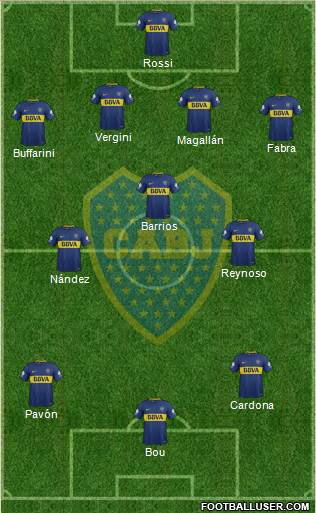 Boca Juniors Formation 2018