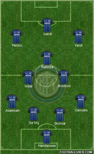 F.C. Internazionale Formation 2018