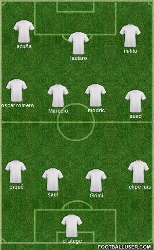 Pro Evolution Soccer Team Formation 2018