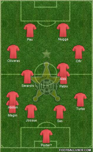 FC Sheriff Tiraspol Formation 2018