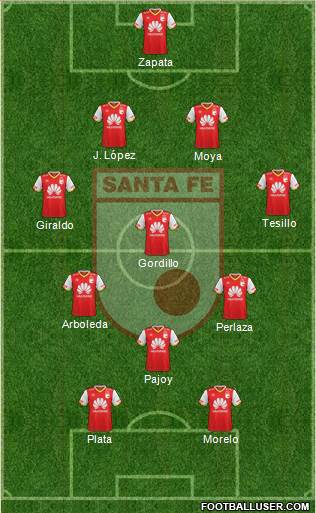 Santa Fe CD Formation 2018