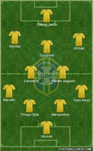 Brazil Formation 2018