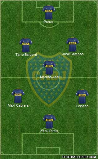 Boca Juniors Formation 2018