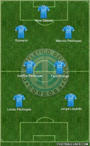 Belgrano de Córdoba Formation 2018