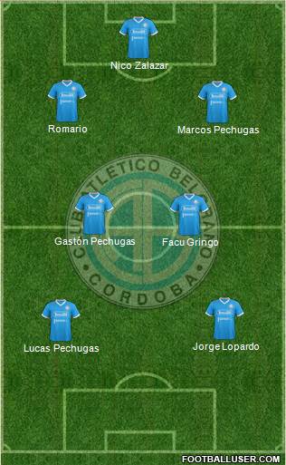 Belgrano de Córdoba 4-3-3 football formation