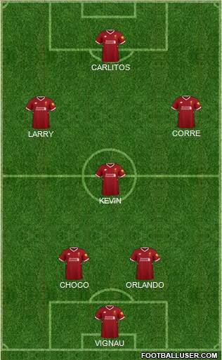 Liverpool Formation 2018
