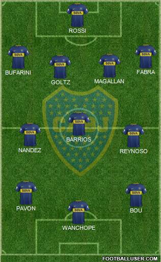 Boca Juniors Formation 2018