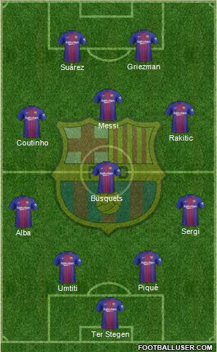 F.C. Barcelona Formation 2018