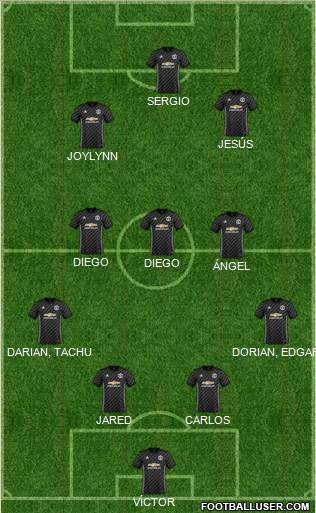 Manchester United Formation 2018