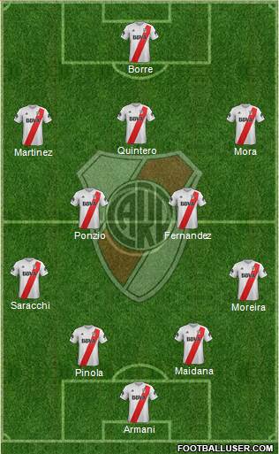River Plate Formation 2018