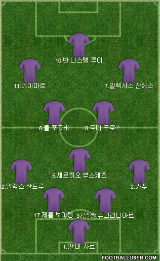 Dream Team Formation 2018
