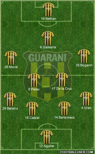 C Guaraní Formation 2018